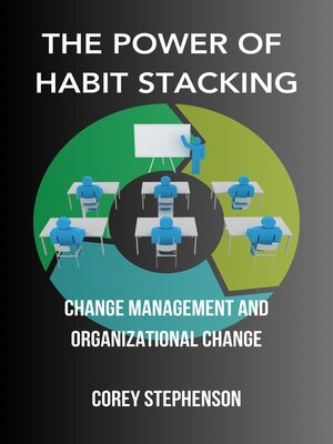 cover image of The Power of Habit Stacking